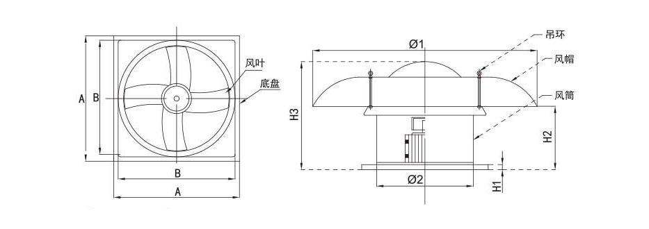 屋頂風（fēng）機
