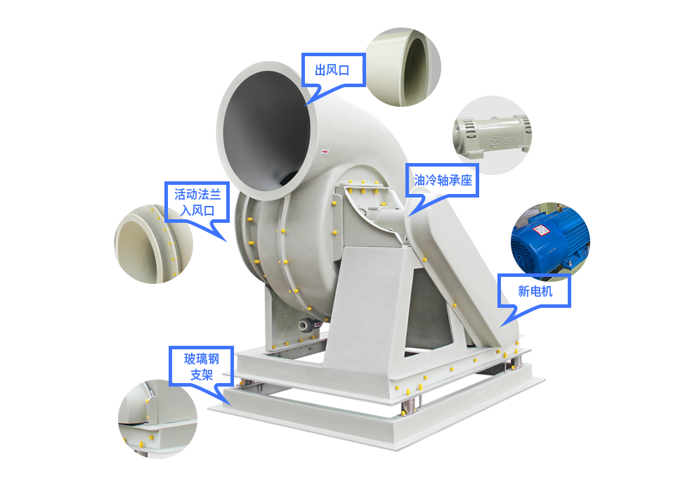 台標玻璃（lí）鋼風機