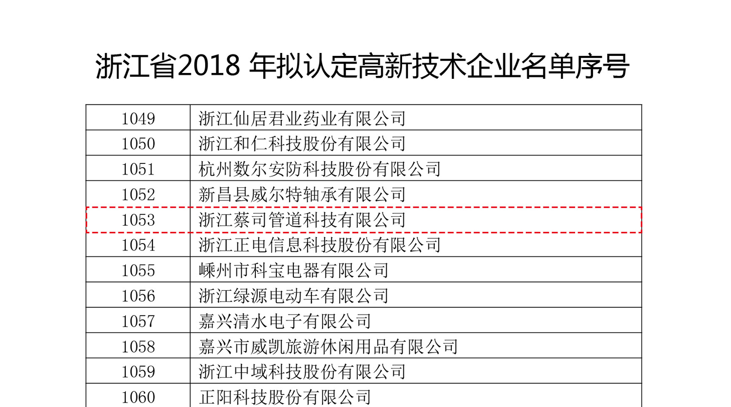 燃氣波紋（wén）管